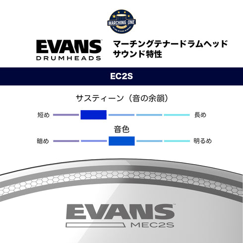 EVANS EC2S マーチングテナードラムヘッド