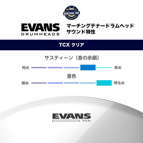 EVANS TCX マーチングテナードラムヘッド