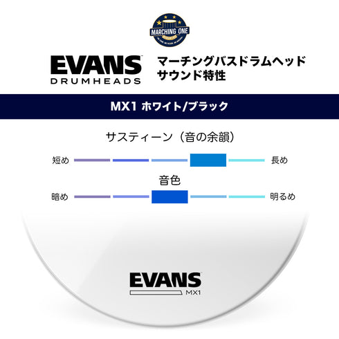 EVANS MX1W ホワイト マーチングバスドラムヘッド